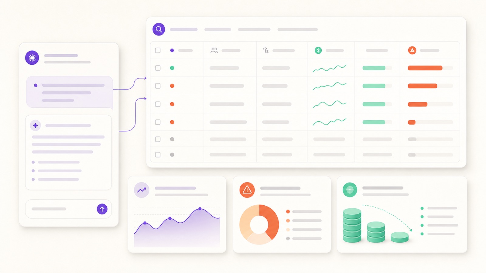 A Google Ads audit finding wasted spend in Claude