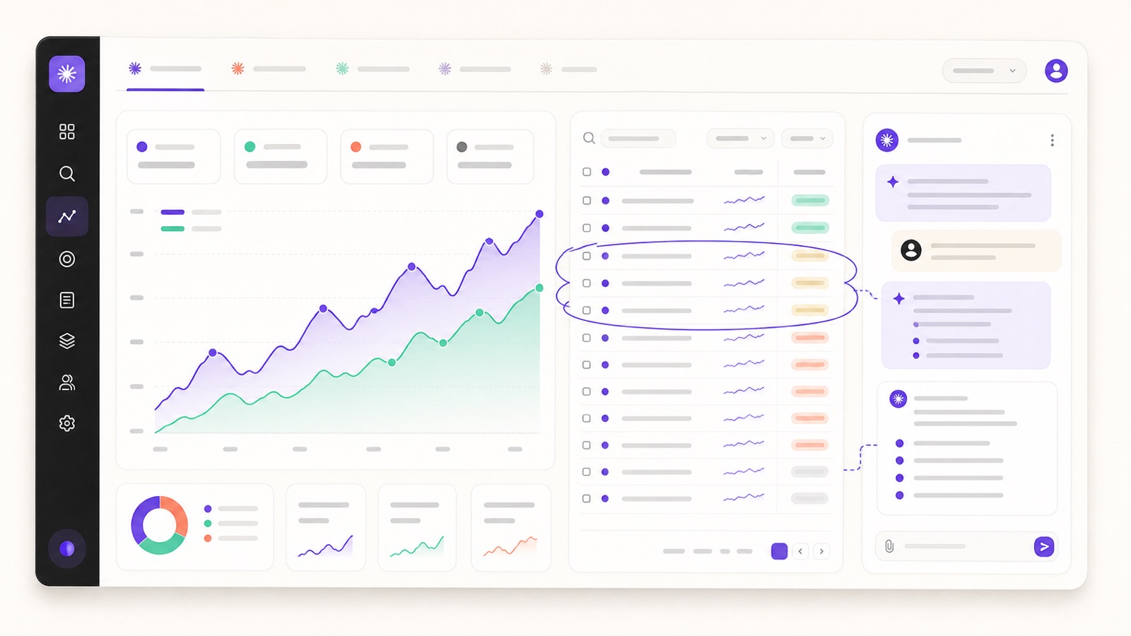 Google Search Console analysis with Claude
