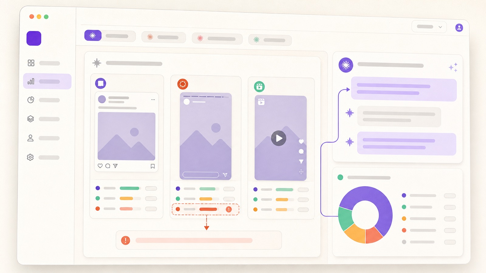 A Meta Ads audit finding budget leaks by placement